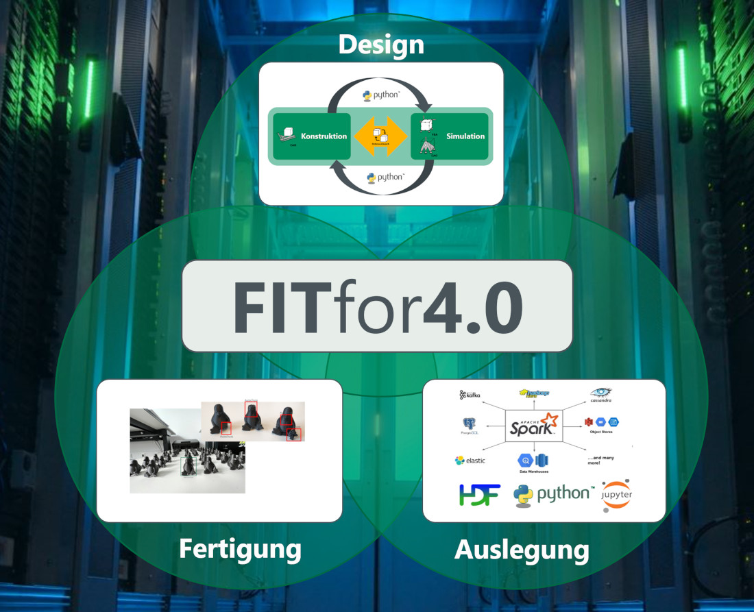 FITfor40_banner_1100x893