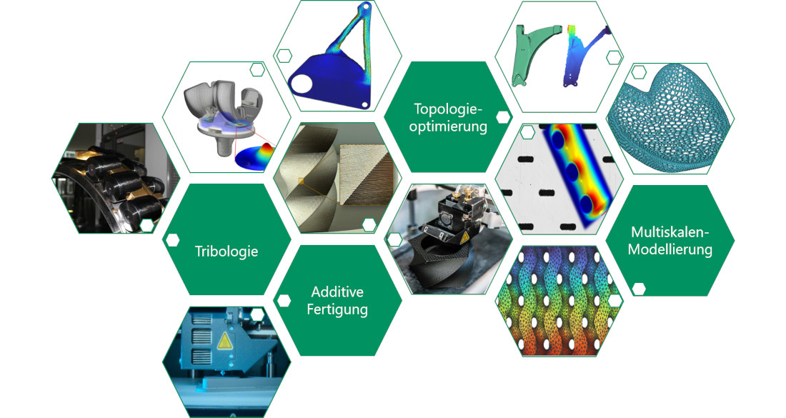 Schaubild Material & Tribologie